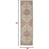 image:imageNourison Home Passion Ivory Pink 53 x 73 Area Rug  Easy Clean Non Shedding Bed Room Living Room Dining Room Kitchen 5 x 7Ivory Pink