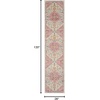 image:imageNourison Home Passion Ivory Pink 53 x 73 Area Rug  Easy Clean Non Shedding Bed Room Living Room Dining Room Kitchen 5 x 7Ivory Pink