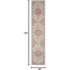 image:imageNourison Home Passion Ivory Pink 53 x 73 Area Rug  Easy Clean Non Shedding Bed Room Living Room Dining Room Kitchen 5 x 7Ivory Pink