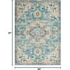 image:imageNourison Home Passion Ivory Pink 53 x 73 Area Rug  Easy Clean Non Shedding Bed Room Living Room Dining Room Kitchen 5 x 7IvoryLight Blue