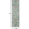 image:imageNourison Home Passion Ivory Pink 53 x 73 Area Rug  Easy Clean Non Shedding Bed Room Living Room Dining Room Kitchen 5 x 7IvoryLight Blue