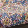 image:imageNourison Home Passion Light Grey Pink 110 x 210 Area Rug  Easy Clean Non Shedding Bed Room Living Room Dining Room Kitchen 2 x 3Teal Multicolor