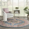 image:imageNourison Home Passion Light Grey Pink 110 x 210 Area Rug  Easy Clean Non Shedding Bed Room Living Room Dining Room Kitchen 2 x 3Teal Multicolor