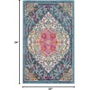 image:imageNourison Home Passion Multicolor 22 x 76 Area Rug  Easy Clean Non Shedding Bed Room Living Room Dining Room Kitchen 8 RunnerMulti Color