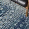 image:imageNourison Home Passion Navy Blue 53 x 73 Area Rug  Easy Clean Non Shedding Bed Room Living Room Dining Room Kitchen 5 x 753 x 73 Rectangular