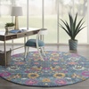 image:imageNourison Home Passion Sunburst 110 x 210 Area Rug  Easy Clean Non Shedding Bed Room Living Room Dining Room Kitchen 2 x 3Denim