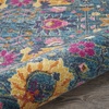 image:imageNourison Home Passion Sunburst 110 x 210 Area Rug  Easy Clean Non Shedding Bed Room Living Room Dining Room Kitchen 2 x 3Denim