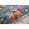 image:imageNourison Home Passion Sunburst 110 x 210 Area Rug  Easy Clean Non Shedding Bed Room Living Room Dining Room Kitchen 2 x 3Denim