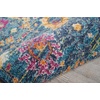 image:imageNourison Home Passion Sunburst 110 x 210 Area Rug  Easy Clean Non Shedding Bed Room Living Room Dining Room Kitchen 2 x 3Denim