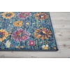 image:imageNourison Home Passion Sunburst 110 x 210 Area Rug  Easy Clean Non Shedding Bed Room Living Room Dining Room Kitchen 2 x 3Denim