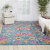 image:imageNourison Home Passion Sunburst 110 x 210 Area Rug  Easy Clean Non Shedding Bed Room Living Room Dining Room Kitchen 2 x 3Denim