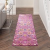image:imageNourison Home Passion Sunburst 110 x 210 Area Rug  Easy Clean Non Shedding Bed Room Living Room Dining Room Kitchen 2 x 3Fuchsia