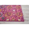 image:imageNourison Home Passion Sunburst 110 x 210 Area Rug  Easy Clean Non Shedding Bed Room Living Room Dining Room Kitchen 2 x 3Fuchsia
