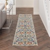 image:imageNourison Home Passion Sunburst 110 x 210 Area Rug  Easy Clean Non Shedding Bed Room Living Room Dining Room Kitchen 2 x 3IvoryMulti
