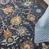 image:imageNourison Home Passion Sunburst 110 x 210 Area Rug  Easy Clean Non Shedding Bed Room Living Room Dining Room Kitchen 2 x 3Navy