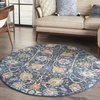 image:imageNourison Home Passion Sunburst 110 x 210 Area Rug  Easy Clean Non Shedding Bed Room Living Room Dining Room Kitchen 2 x 3Navy