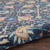 image:imageNourison Home Passion Sunburst 110 x 210 Area Rug  Easy Clean Non Shedding Bed Room Living Room Dining Room Kitchen 2 x 3Navy