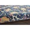 image:imageNourison Home Passion Sunburst 110 x 210 Area Rug  Easy Clean Non Shedding Bed Room Living Room Dining Room Kitchen 2 x 3Navy