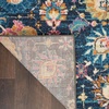 image:imageNourison Home Passion Sunburst 110 x 210 Area Rug  Easy Clean Non Shedding Bed Room Living Room Dining Room Kitchen 2 x 3Navy