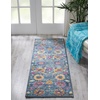 image:imageNourison Home Passion Sunburst 53 x 73 Area Rug  Easy Clean Non Shedding Bed Room Living Room Dining Room Kitchen 5 x 7Denim