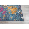 image:imageNourison Home Passion Sunburst 53 x 73 Area Rug  Easy Clean Non Shedding Bed Room Living Room Dining Room Kitchen 5 x 7Denim