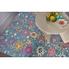image:imageNourison Home Passion Sunburst 53 x 73 Area Rug  Easy Clean Non Shedding Bed Room Living Room Dining Room Kitchen 5 x 7Denim