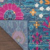 image:imageNourison Home Passion Sunburst 53 x 73 Area Rug  Easy Clean Non Shedding Bed Room Living Room Dining Room Kitchen 5 x 7Denim