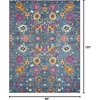 image:imageNourison Home Passion Sunburst 53 x 73 Area Rug  Easy Clean Non Shedding Bed Room Living Room Dining Room Kitchen 5 x 7Denim