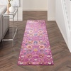 image:imageNourison Home Passion Sunburst 53 x 73 Area Rug  Easy Clean Non Shedding Bed Room Living Room Dining Room Kitchen 5 x 7Fuchsia