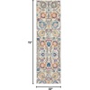 image:imageNourison Home Passion Sunburst 53 x 73 Area Rug  Easy Clean Non Shedding Bed Room Living Room Dining Room Kitchen 5 x 7IvoryMulti