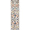 image:imageNourison Home Passion Sunburst 53 x 73 Area Rug  Easy Clean Non Shedding Bed Room Living Room Dining Room Kitchen 5 x 7IvoryMulti