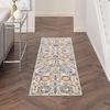 image:imageNourison Home Passion Sunburst 53 x 73 Area Rug  Easy Clean Non Shedding Bed Room Living Room Dining Room Kitchen 5 x 7IvoryMulti