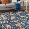 image:imageNourison Home Passion Sunburst 53 x 73 Area Rug  Easy Clean Non Shedding Bed Room Living Room Dining Room Kitchen 5 x 7Navy