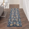 image:imageNourison Home Passion Sunburst 53 x 73 Area Rug  Easy Clean Non Shedding Bed Room Living Room Dining Room Kitchen 5 x 7Navy