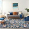 image:imageNourison Home Passion Sunburst 53 x 73 Area Rug  Easy Clean Non Shedding Bed Room Living Room Dining Room Kitchen 5 x 7Navy