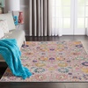 image:imageNourison Home Passion Sunburst 53 x 73 Area Rug  Easy Clean Non Shedding Bed Room Living Room Dining Room Kitchen 5 x 7Silver