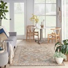 image:imageNourison Home Petra Ivory Multicolor 710 x 104 Area Rug  Easy Clean Non Shedding Bed Room Living Room Dining Room Kitchen 8 x 10Blue