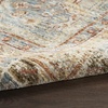 image:imageNourison Home Petra Ivory Multicolor 710 x 104 Area Rug  Easy Clean Non Shedding Bed Room Living Room Dining Room Kitchen 8 x 10Blue
