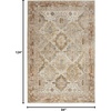 image:imageNourison Home Petra Ivory Multicolor 710 x 104 Area Rug  Easy Clean Non Shedding Bed Room Living Room Dining Room Kitchen 8 x 10IvoryMulti