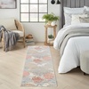 image:imageNourison Home Pompeii Ivory Grey Blue 3 x 5 Area Rug  Easy Clean Non Shedding Bed Room Living Room Dining Room Kitchen 3 x 5Multi Color