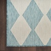 image:imageNourison Home Positano Aqua 2 x 6 Area Rug  Easy Clean Non Shedding Bed Room Living Room Dining Room Kitchen 6 Runner