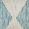 image:imageNourison Home Positano Aqua 22 x 10 Area Rug  Easy Clean Non Shedding Bed Room Living Room Dining Room Kitchen 10 Runner