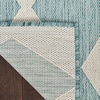 image:imageNourison Home Positano Aqua 22 x 10 Area Rug  Easy Clean Non Shedding Bed Room Living Room Dining Room Kitchen 10 Runner