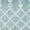 image:imageNourison Home Positano Aqua 22 x 12 Area Rug  Easy Clean Non Shedding Bed Room Living Room Dining Room Kitchen 12 Runner