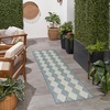 image:imageNourison Home Positano Aqua 22 x 8 Area Rug  Easy Clean Non Shedding Bed Room Living Room Dining Room Kitchen 8 Runner