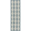 image:imageNourison Home Positano Aqua 22 x 8 Area Rug  Easy Clean Non Shedding Bed Room Living Room Dining Room Kitchen 8 Runner