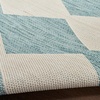 image:imageNourison Home Positano Aqua 22 x 8 Area Rug  Easy Clean Non Shedding Bed Room Living Room Dining Room Kitchen 8 Runner