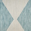image:imageNourison Home Positano Aqua 22 x 8 Area Rug  Easy Clean Non Shedding Bed Room Living Room Dining Room Kitchen 8 Runner