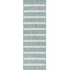 image:imageNourison Home Positano Aqua Ivory 22 x 8 Area Rug  Easy Clean Non Shedding Bed Room Living Room Dining Room Kitchen 8 Runner