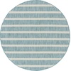 image:imageNourison Home Positano Aqua Ivory 6 x Round Area Rug  Easy Clean Non Shedding Bed Room Living Room Dining Room Kitchen 6 x Round